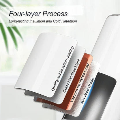 20 oz Blank Sublimation Tumbler